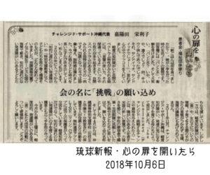 心の扉20181006